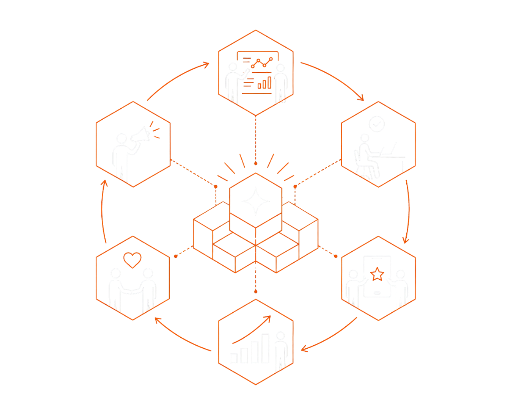 Every Product. Every Day. illustration